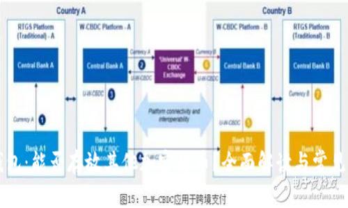 比特币钱包：能否存放其他加密货币？全面解读与常见问题分析