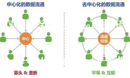 请注意，以下是关于如何更改MetaMask密码的详细说明。


如何安全地更改MetaMask密码：一步步指南