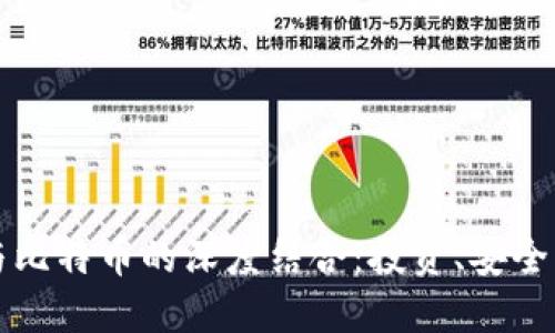 美国钱包与比特币的深度结合：投资、安全与未来趋势