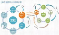 由于篇幅限制，我无法提