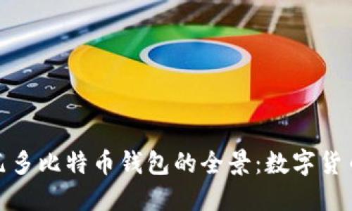 探索萨尔瓦多比特币钱包的全景：数字货币的新时代