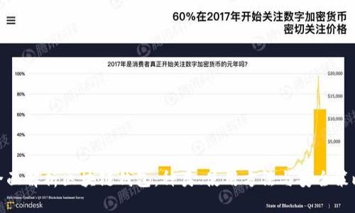 全面解析区块链钱包：种类、使用方法与安全策略