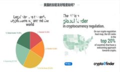 重要提示：由于篇幅限制