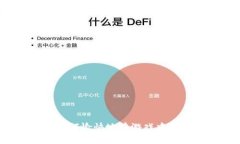 小狐钱包：如何愉快地在