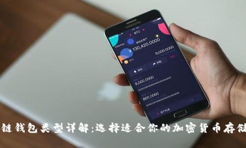 区块链钱包类型详解：选择适合你的加密货币存储方案