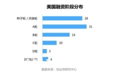 小狐钱包提币不到账的解