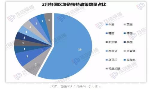 
区块链钱包安全指南：保护你的数字资产免受威胁