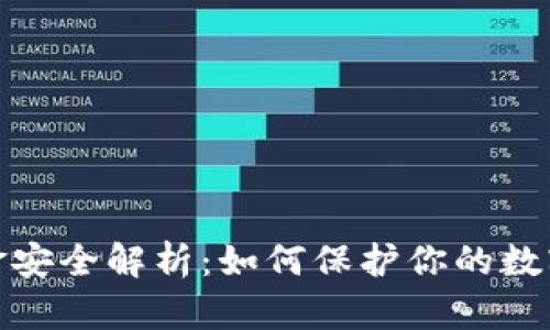 在此处：

比特派钱包资金安全解析：如何保护你的数字资产不被转走