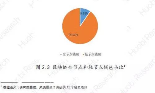 区块链钱包的选择指南：怎样挑选适合你的交易所钱包？
