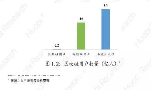 深入探讨：国外虚拟币钱包的类型、选择标准与安全性分析