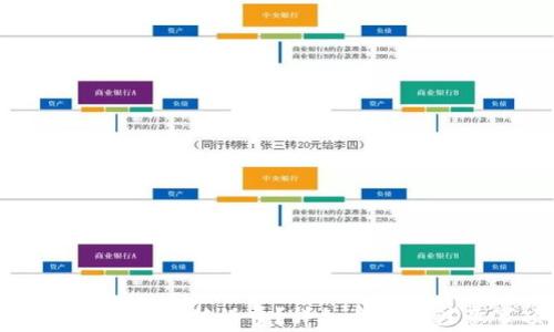 
怎样用小狐钱包充值话费？详细步骤与注意事项指南