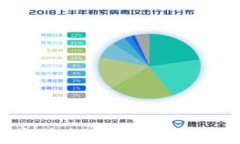 小狐插件钱包崩溃应对攻