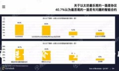   比特币钱包选择：哪个钱