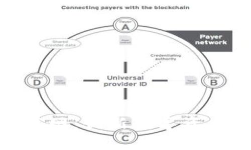 探索小狐钱包测试网：创新数字资产管理的全新体验