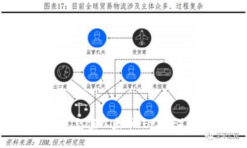 如何为以太坊钱包充值以太币（Ether）：一步一步的指南