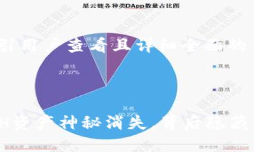 思考一个吸引用户查看且详细全面的优秀。



小狐钱包ETH资产神秘消失，背后隐藏了哪些秘密？
