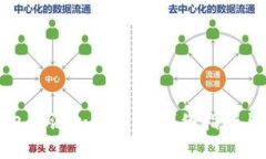 如何在小狐钱包中添加B