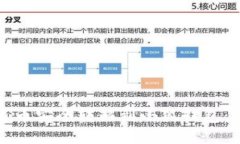 如何将雷达币安全转移到