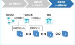 全面解析：如何轻松注册