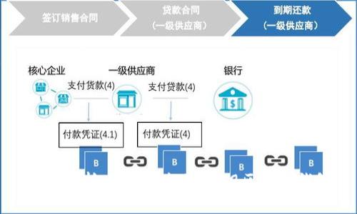全面解析：如何轻松注册R9区块链钱包
