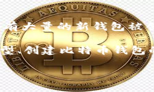 答案：全球拥有的比特币钱包数量是不断变化的，但截至2023年，每天都有大量的新钱包被创建。据数据显示，全球活跃的比特币钱包数量可能已经超过了几千万个。

要想了解关于比特币钱包的更全面信息，我们可以探讨比特币钱包的类型、创建比特币钱包的利弊，以及如何安全地管理和使用比特币钱包。

### 全球比特币钱包的现状与未来发展趋势