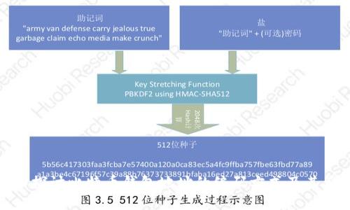 深入探讨比特币钱包地址的编码方式及其影响