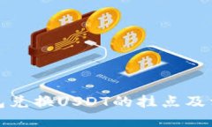 小狐钱包兑换USDT的挂点及