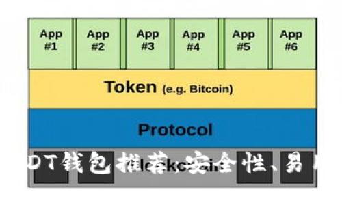 2023年最佳USDT钱包推荐：安全性、易用性与功能比较