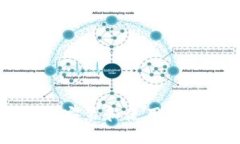 详细解析：如何在Chrome浏