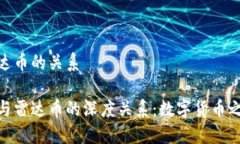 小狐钱包与雷达币的关系