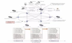 BSC钱包与MetaMask：如何选择