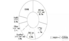 买了比特币放哪种钱包合