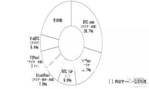 买了比特币放哪种钱包合适？深度解析比特币钱包的选择与安全性