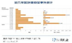 探索最佳以太坊手机钱包
