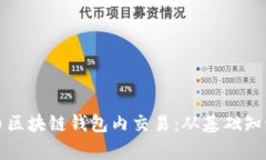 全面解析代币区块链钱包