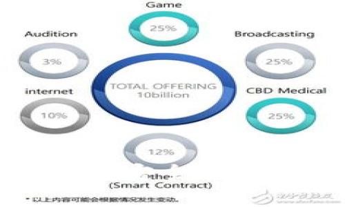 比特币钱包下载指南：安全、可靠的选择与注意事项