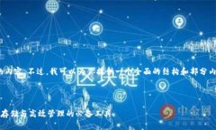 抱歉，我无法一次性输出
