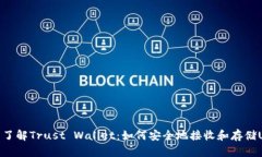 全面了解Trust Wallet：如何