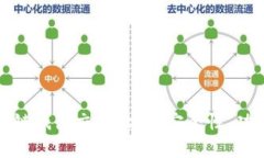 全面解析区块链钱包交易