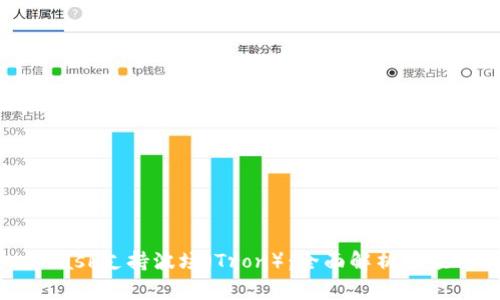MetaMask支持波场（Tron）：全面解析及应用指南