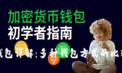 区块链钱包详解：多种钱