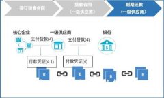 以太坊钱包：加密资产的