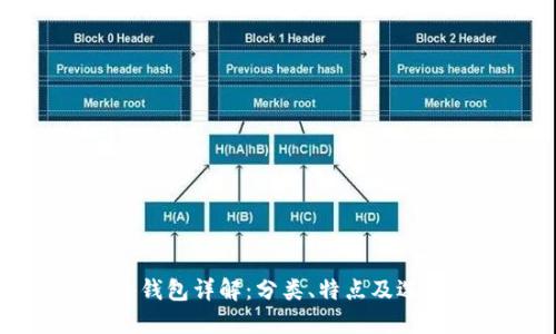 比特币钱包详解：分类、特点及选择指南