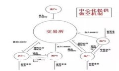 小狐钱包官网版使用全攻
