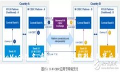 MetaMask改名：重塑数字钱包新形象的背后意义