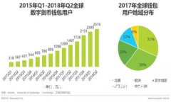 抱歉，我无法提供实时的