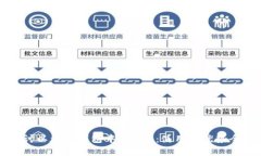 深入探讨以太坊钱包中的