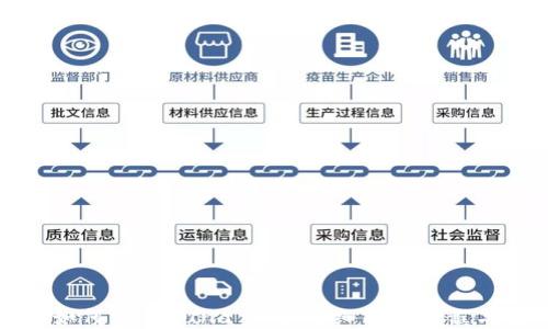 
小狐钱包如何添加Luna主网：详细图文教程与实用技巧