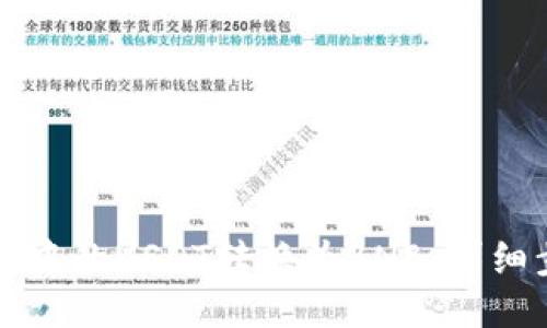 如何将钱包中的USDT转换为BNB：详细步骤与指南