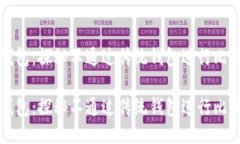 比特币交易无钱包：探秘不通过传统钱包进行比